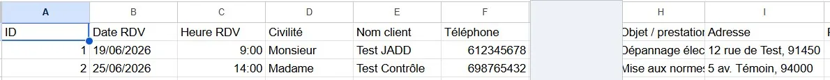 Tableau de suivi des rendez-vous avec les colonnes date, heure, civilité, nom du client, téléphone, objet de la prestation, adresse et une colonne « Rappel envoyé ».